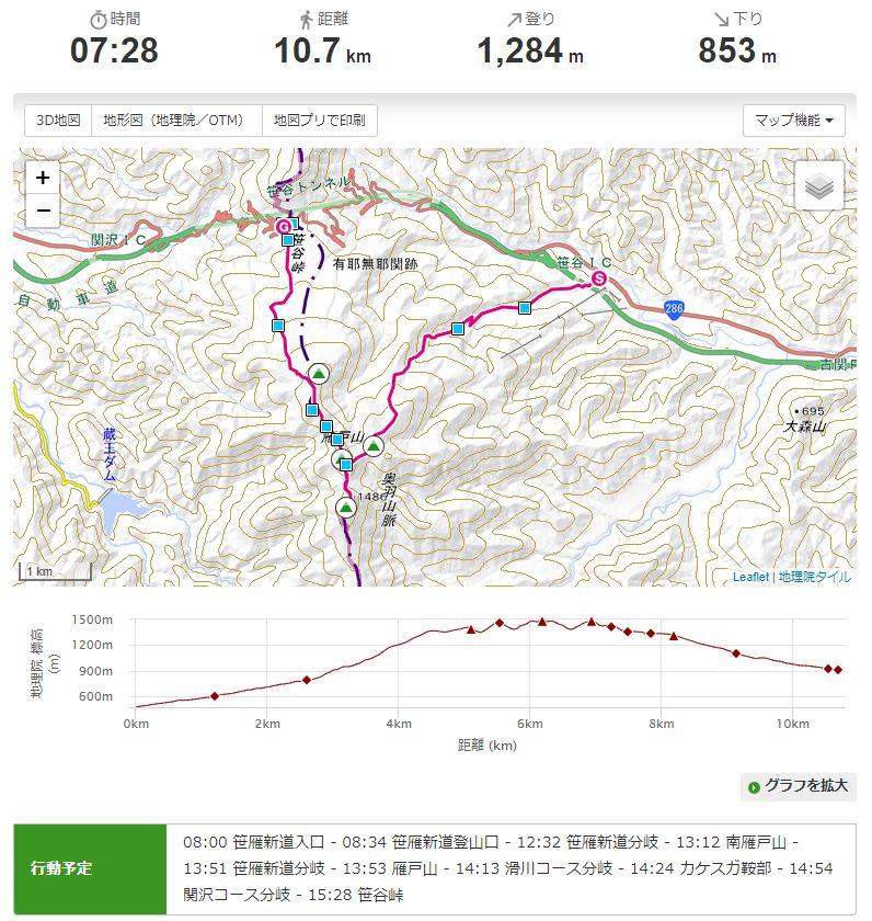221013雁戸山MTB周回.jpg